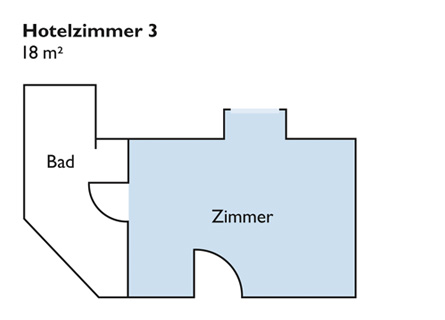 Plan von Zimmer 3